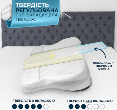 Ортопедична подушка Glückstoff для шиї та голови з піни Memory Foam, ергономічна, для сну на боці, проти болю в шиї, сіра
