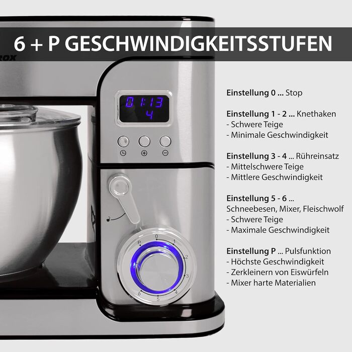 Кухонна машина Syntrox Germany KM-1300W де Люкс, тістоміс, міксер, м'ясорубка, LCD-дисплей, чаша з нержавіючої сталі 7 л, червона/чорна