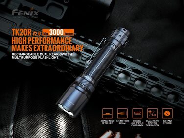 Ліхтар Fenix TK20R v2.0, 3000 Люмен, акумулятор 21700, USB-C, заряджання, APF, тактичний ліхтарик