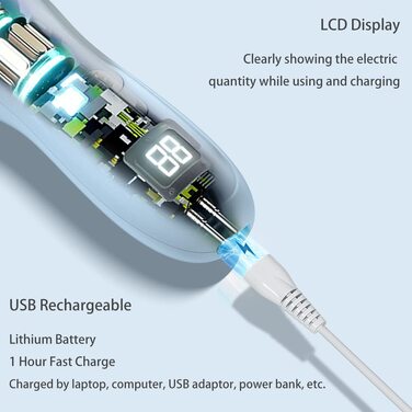Машинка для стрижки волосся дитяча Profi Leiser, акумуляторна, водонепроникна, з LCD-дисплеєм для немовлят та малюків