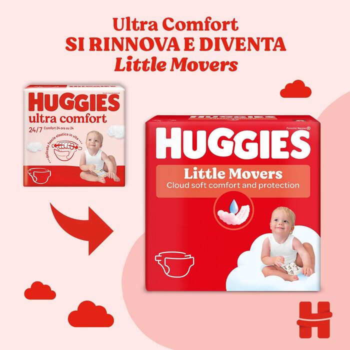 Підгузки Huggies Ultra Comfort розмір 4 (7-18 кг), дизайн Disney, велика упаковка, 150 шт.