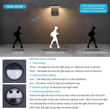 Світильник вуличний настінний K-Bright 20W з датчиком руху, антрацит RAL 7016, тепле біле світло 3000K, IP65 вологозахищений для балкона, саду та гаража