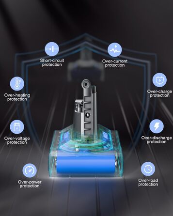 Акумулятор для пилососа Dyson V10 (Powtree) + фільтр та гвинти - 6.0Ah, сірий