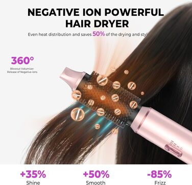 Airstyler 5 в 1: Фен-щітка для волосся з насадкою для локонів, чорно-золотий (5 в 1: Рожевий) - професійний стайлер для укладання