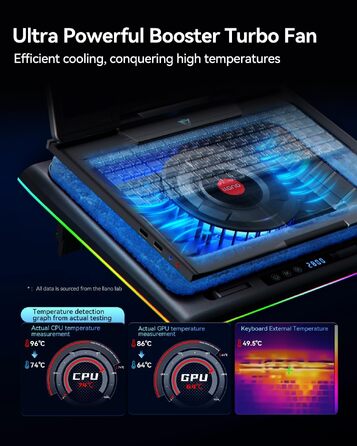 Ігровий охолоджувач для ноутбука llano V12 RGB Cooling Pad, підставка з вентиляторами, чорний