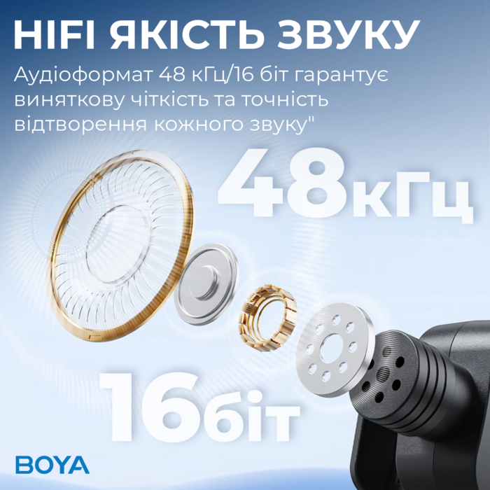 Бездротовий петличний мікрофон BOYA BY-V2 Lightning Black