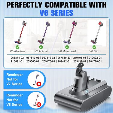 Акумулятор для пилососа Dyson V6 (Powtree) + 2 фільтри + захисна кришка + гвинти, Сірий