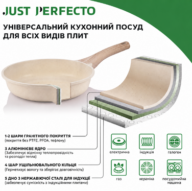 Набір каструль і сковорідок JUST PERFECTO для індукції, 15 предметів, антипригарне покриття без PTFE і PFOA, з кришками, бежевий колір, сковорідки 24 см і 28 см, каструля 28 см