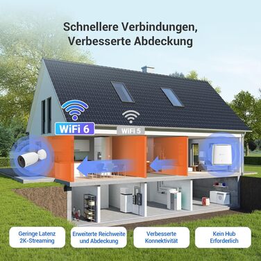 EZVIZ Зовнішня Wi-Fi камера 2K CB3 з акумулятором: бездротова, з нічною зйомкою, розпізнаванням людей/авто, сиреною, прожектором та двостороннім аудіо