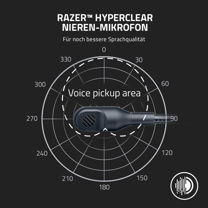 Ігрова гарнітура Razer BlackShark V2 X White — дротова навушники для кіберспорту, 7.1 Surround Sound, 50мм Triforce драйвери, мікрофон HyperClear Cardioid, білий колір