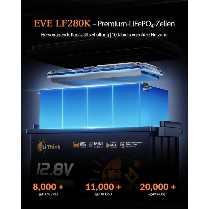 LiFePO4 акумулятор 12V 100Ah H190 ECE R10 з Bluetooth 5.4 для кемперів та будинків на колесах (12V 280Ah MINI)
