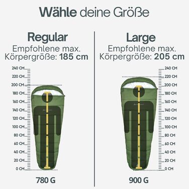Ультралегкий літній спальник Trinordic 900 г XL, мумія для дорослих, компактний, з антизакусним блискавкою, для кемпінгу, туризму, велопоходів