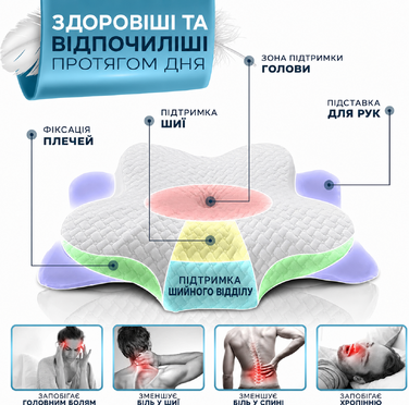 Ортопедична подушка Glückstoff для всіх типів сну, ергономічна, з пам’яттю форми, проти болю в шиї, сертифікована, біла