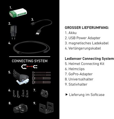 Налобний ліхтар Ledlenser H7R Signature, 1200 лм, LED, акумуляторний, водонепроникний IP67, фокусування, Bluetooth, USB-зарядка, для шолома, MTB, для туризму