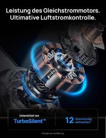 Стельовий вентилятор DREO Smart з підсвічуванням 132 см, 12 швидкостей, LED, DC-мотор, таймер, пульт/APP/Alexa, білий RGB