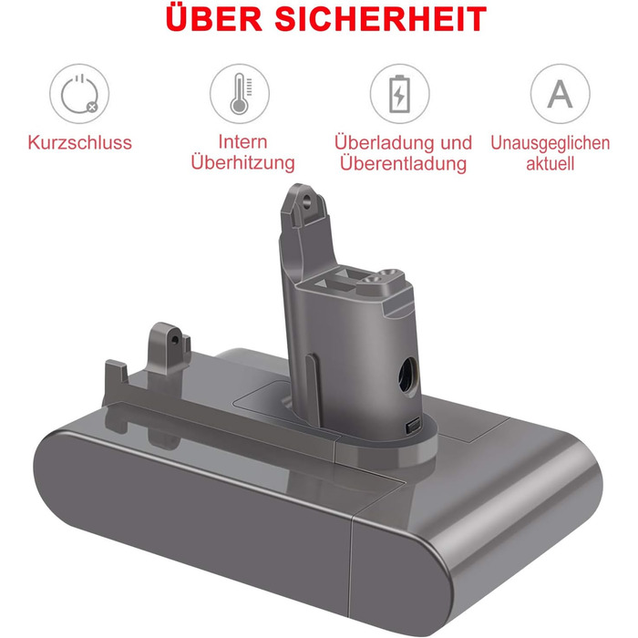 Акумулятор KUNLUN DC45 для пилососів Dyson DC31/DC34/DC45/DC35/DC56/DC57 (тип B) з фільтром