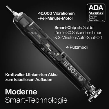 Електрична зубна щітка Aquasonic Black Series Ultra - 8 насадок, кейс, бездротова зарядка, 4 режими, таймер
