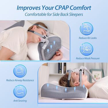 Ортопедична подушка HOMCA Memory Foam для CPAP-масок, ергономічна для бічного сну з виїмками під маску, зменшує тиск та витік повітря
