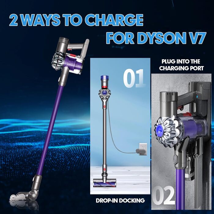 Акумулятор для пилососа Dyson V7 6.0Ah (6000mAh) - замінний акумулятор для моделей SV11 Animal, Fluffy, Absolute, Trigger, Motorhead, Pro, Car+Boat