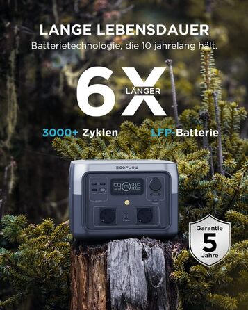 Портативна електростанція EcoFlow RIVER 2 Max, ємність 512 Wh, номінальна потужність 500 W, пікова потужність 1000 W