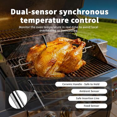 Bluetooth термометр для м'яса Luvan: бездротове підключення, IP67, для BBQ, гриля, духовки та фритюрниці