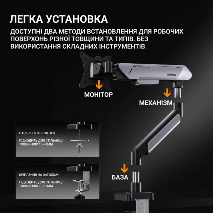 Настільне кріплення для монітора Anda Seat Stealth PRO II 17’’-42’’ Black