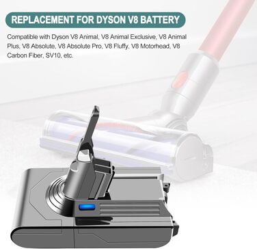 Акумулятор 21.6V 4500mAh для пилососа Dyson V8 (2 шт) + фільтри SV10