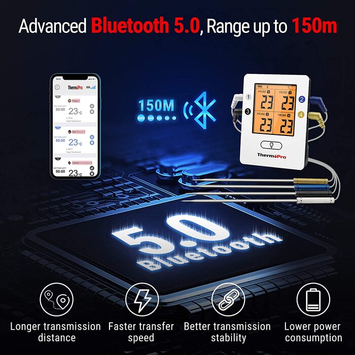 Bluetooth термометр для м'яса ThermoPro з 4 щупами, цифровий термощуп для гриля, коптильні, BBQ, стейків, з радіусом дії до 150 м, сумісний з iOS та Android