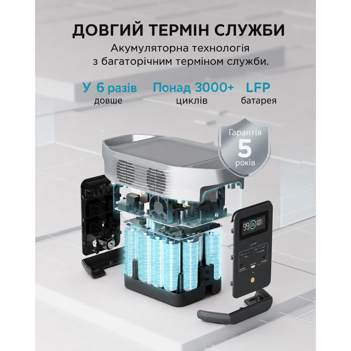 Портативна електростанція EF ECOFLOW Delta 2, ємність 1024 Wh, номінальна потужність 1800 W, пікова потужність 2700 W