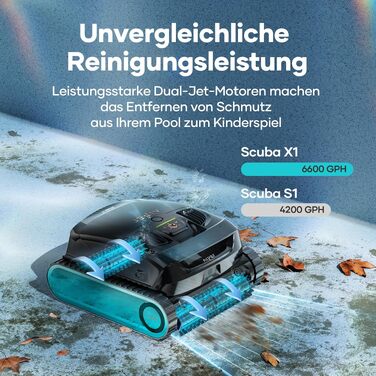 Робот-пилосос для басейну AIPER Scuba X1 з Wi-Fi, 25200 л/год, фільтр 3 мкм, для вбудованих басейнів, синій