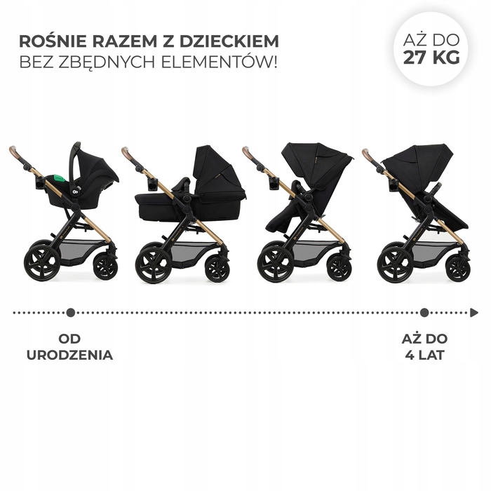 Багатофункціональний візок 3в1 Kinderkraft MOOV 2 з автокріслом MINK PRO, чорний