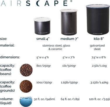 Контейнер для кави Airscape Planetary Design | Герметична баночка з нержавіючої сталі | Збереження свіжості продуктів | Колір мідний