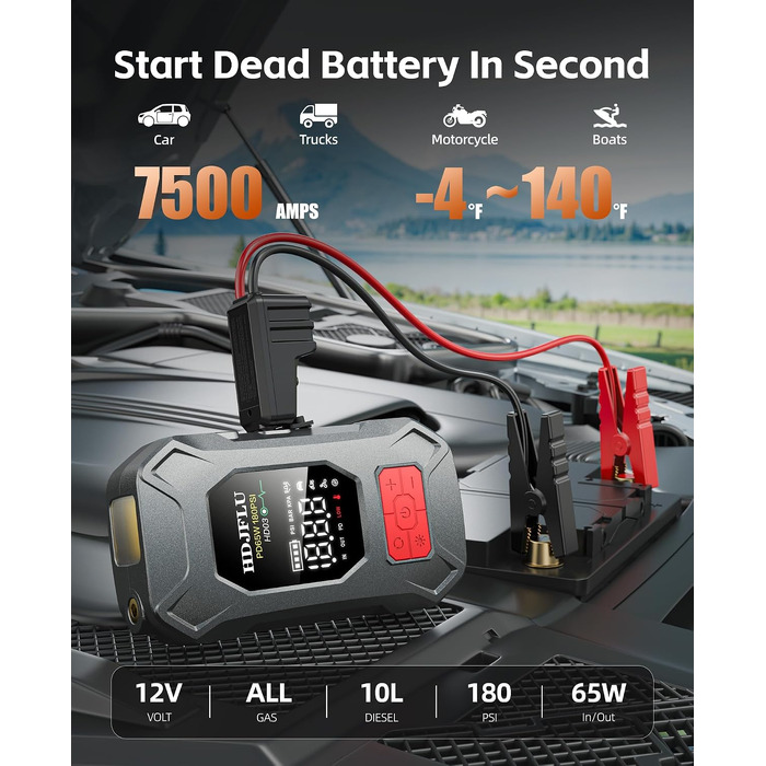 Пусковий пристрій Jump Starter 7500A з компресором 180 PSI та Powerbank 24000mAh для бензинових та дизельних авто (до 10.0L), PD65W, LED-дисплей