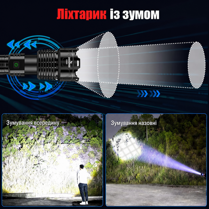 Ліхтарик Shadowhawk LED XHP160.2 50000 Люмен, акумуляторний, тактичний, водонепроникний IP67, USB-зарядка, для кемпінгу та активного відпочинку, чорний