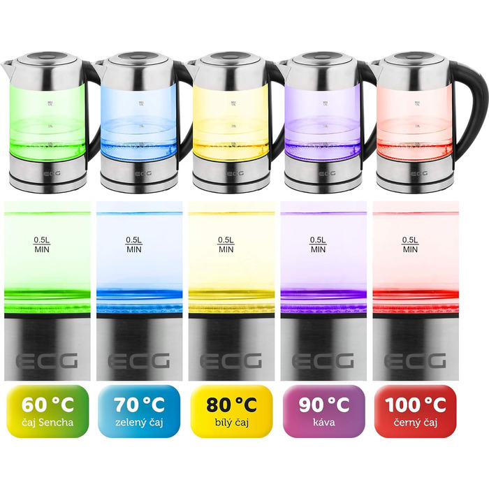 Електрочайник ECG RK 1777 COLORE, нержавіюча сталь