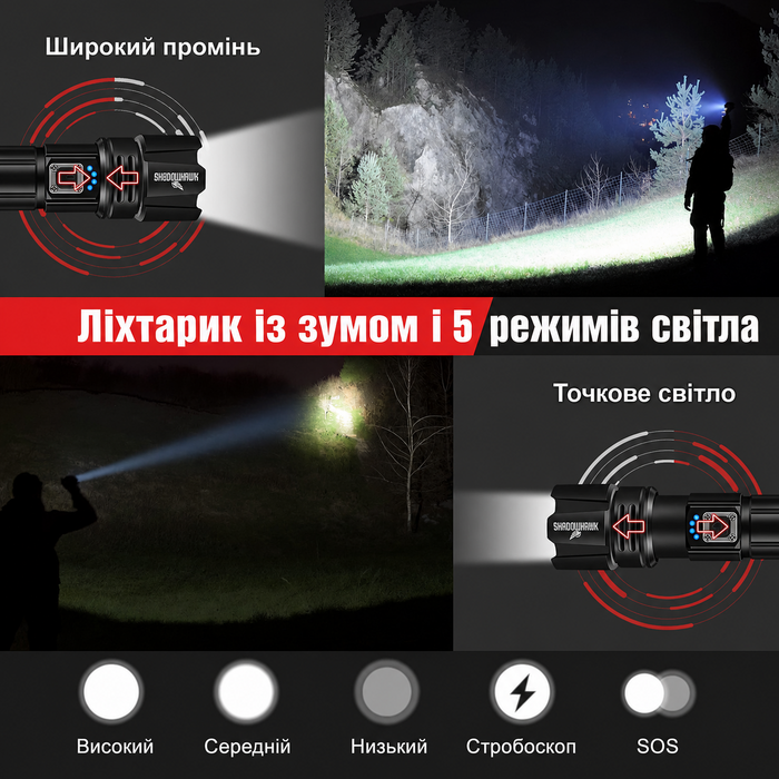 Ліхтарик Shadowhawk LED 20000 люменів, надяскравий, тактичний, USB-зарядка, водонепроникний IP67, 5 режимів, XHP70.2, з чохлом, для кемпінгу, туризму, аварій, чорний