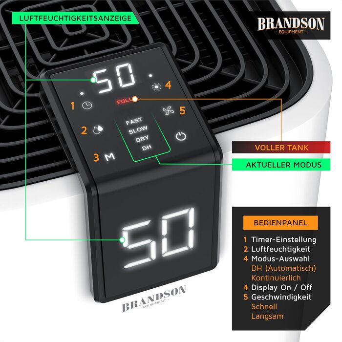 Осушувач повітря Brandson 16л з компресором для дому, спальні, підвалу - електричний, тихий, з дисплеєм