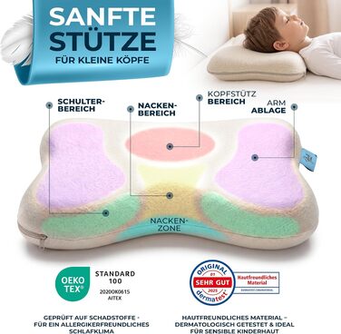 Ергономічна дитяча подушка Glückstoff з ефектом пам'яті (Memory Foam) для дітей від 2 до 12 років
