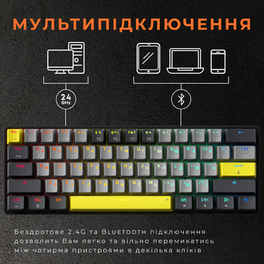 Клавіатура механічна бездротова GamePro Asgard Fenrir (MK130G Pro)