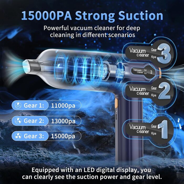 Потужний акумуляторний ручний пилосос 15000 Па 4-в-1 з LED-дисплеєм, USB-зарядкою, для авто, дому та прибирання шерсті тварин, синій