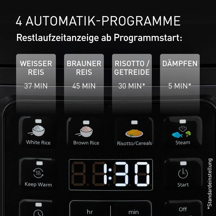 Рисівварка Panasonic SR-DA152WXE 1.5л (8 чашок) з функцією пароварки, чорна - Fuzzy Logic, BPA-free