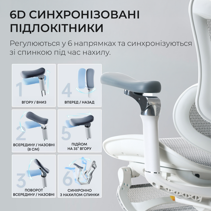 Крісло офісне з підставкою для ніг Sihoo DORO C300 Pro Mesh White with footrest