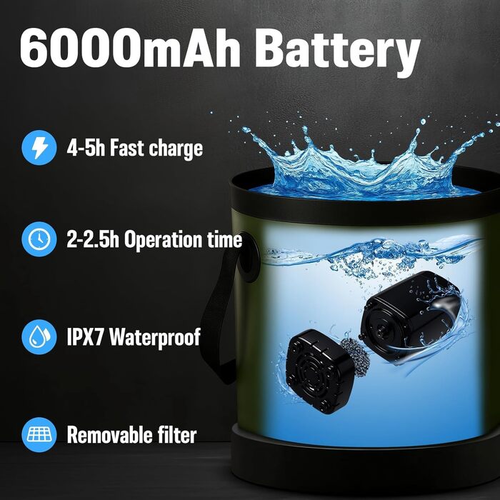 Портативний кемпінговий душ Goody King з помпою та акумулятором 6000mAh, складане відро 20Л, 3 режими струменя, LED-дисплей, IPX7 – для кемпінгу, автодому, саду та миття собак