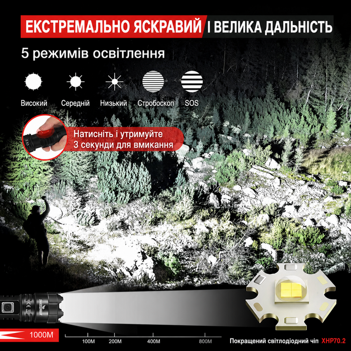 Ліхтарик Shadowhawk LED, акумуляторний, надяскравий 30000 люмен, тактичний XHP70.2, IP67 водонепроникний, 5 режимів, зум, USB-зарядка, для кемпінгу, туризму, екстрених ситуацій, чорний