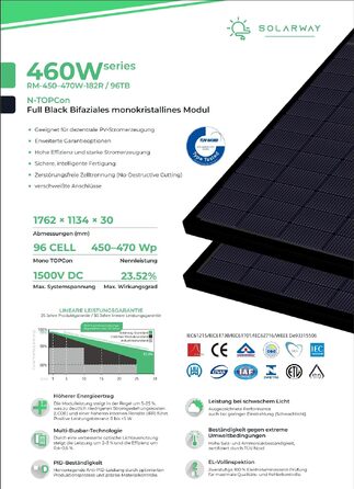 Двостороння сонячна панель Solarway 460W Full Black n-type Glas-Glas, біфаціальна фотоелектрична панель для балконних електростанцій (комплект 2 шт)