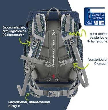 Ергономічний шкільний рюкзак Step by Step BASIS Schulranzen-Set, 4-в-1, для дітей 1 класу, 20 л, з рефлекторами та ременями (Green Geometrics)