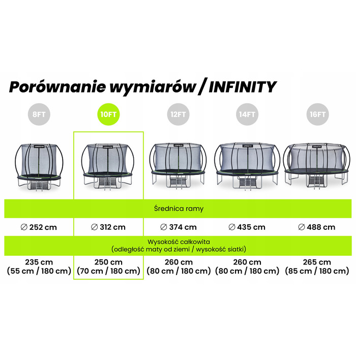 Батут із захисною сіткою Urbogym 312 см FT 10 (304-312 см)