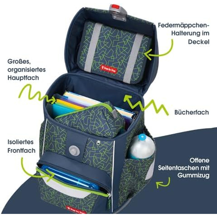 Ергономічний шкільний рюкзак Step by Step BASIS Schulranzen-Set, 4-в-1, для дітей 1 класу, 20 л, з рефлекторами та ременями (Green Geometrics)