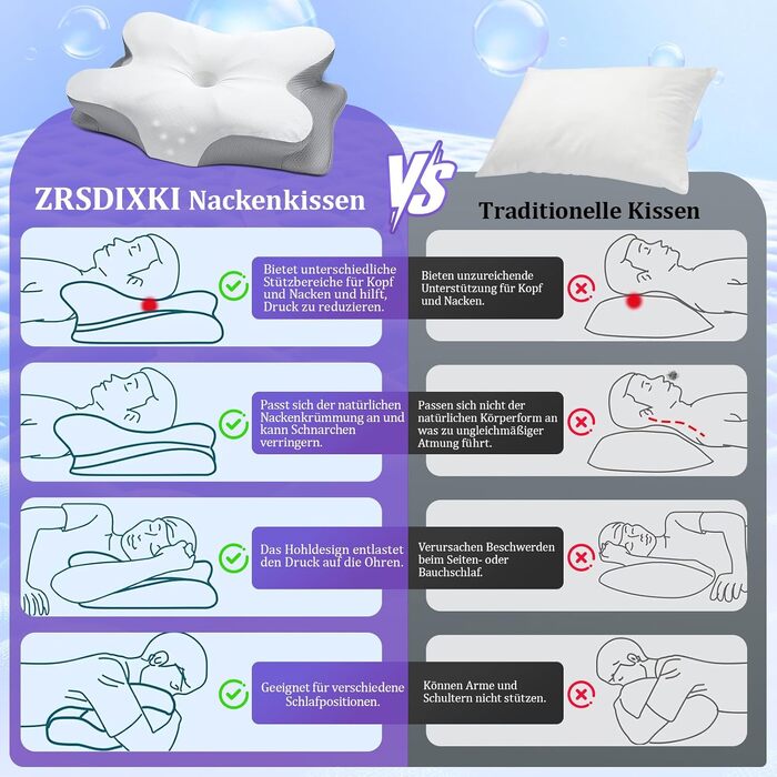 Подушка для шиї з Memory Foam - ортопедична подушка для сну, бічних, спинних та тих, хто спить на животі. Підтримка шиї, ергономічна подушка