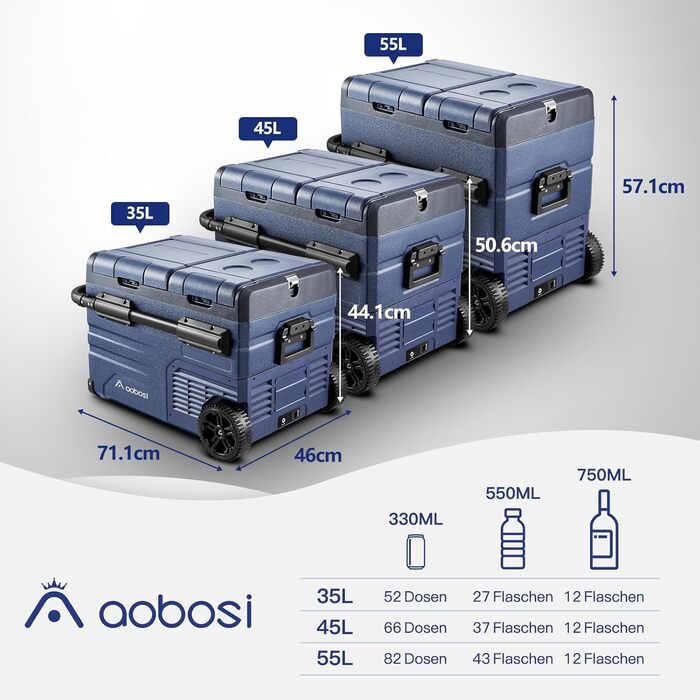 Автомобільний компресорний холодильник AAOBOSI 45л з Wi-Fi, USB зарядкою, LED підсвіткою, 12/24V/220V - для авто, кемпінгу, подорожей (синій)
